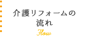 介護リフォームの 流れ